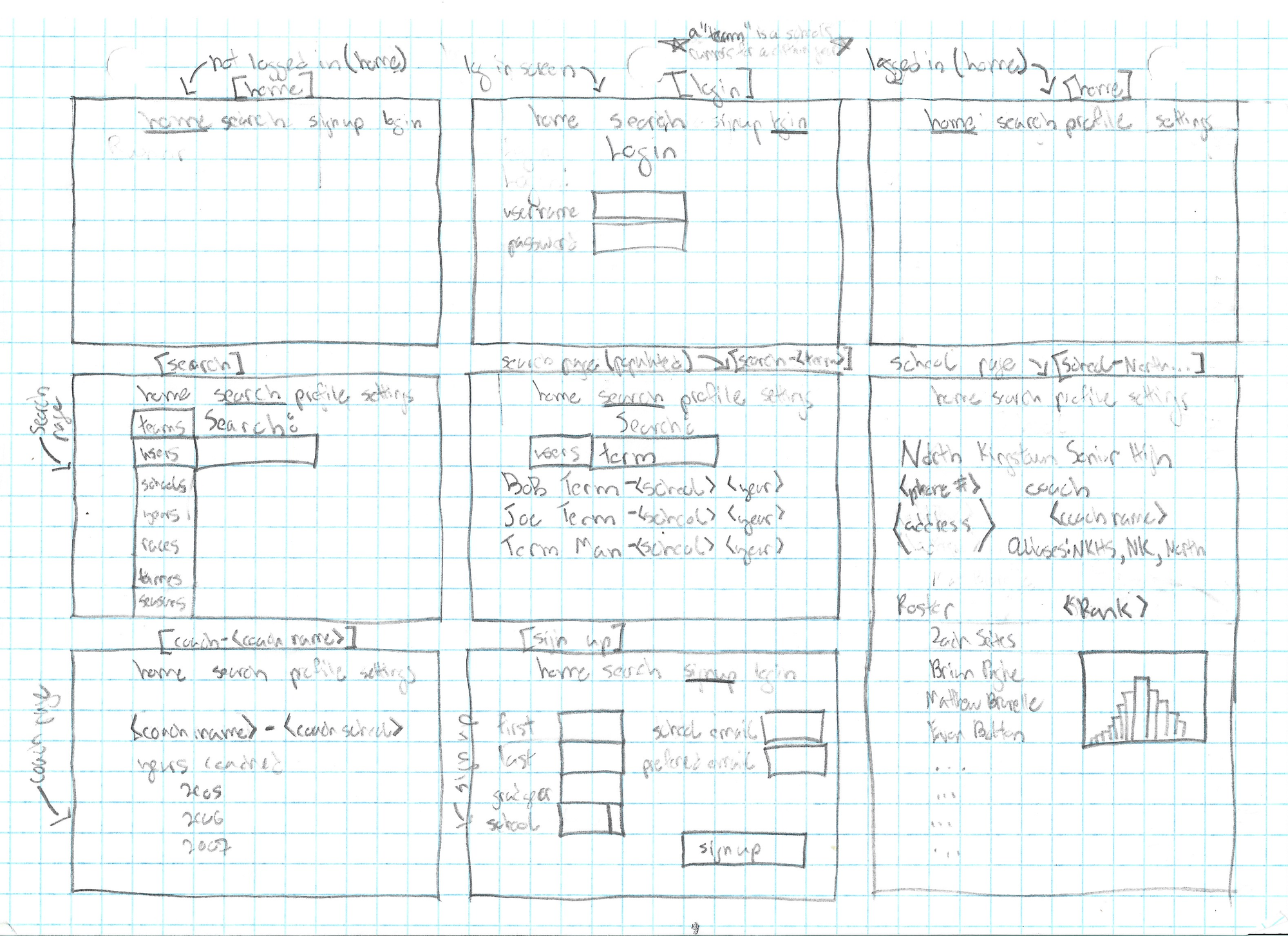 wireframing.png